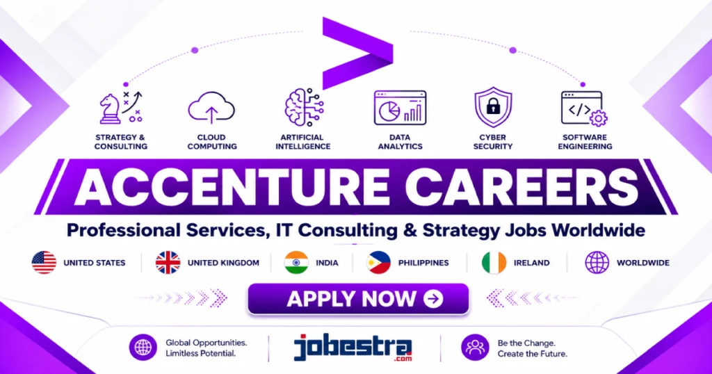 Accenture Careers